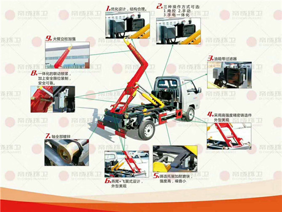 唐駿賽菱F3國六3方車廂可卸式(鉤臂)垃圾車