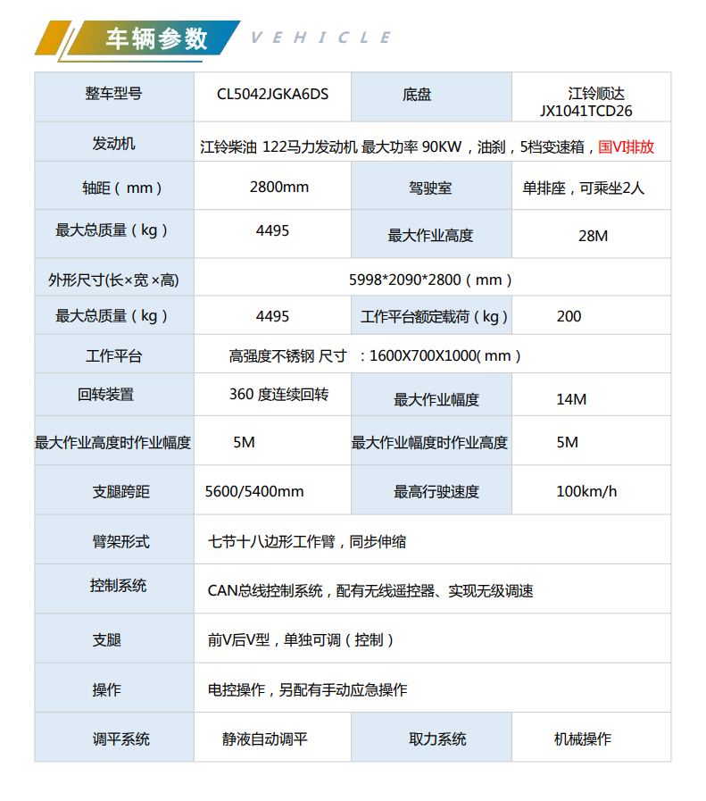 江鈴順達(dá)28米藍(lán)牌直臂高空作業(yè)車